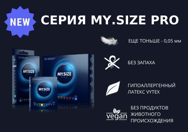 MyCondoms – німецькі презервативи преміум класу ♀ Офіційний магазин ♂