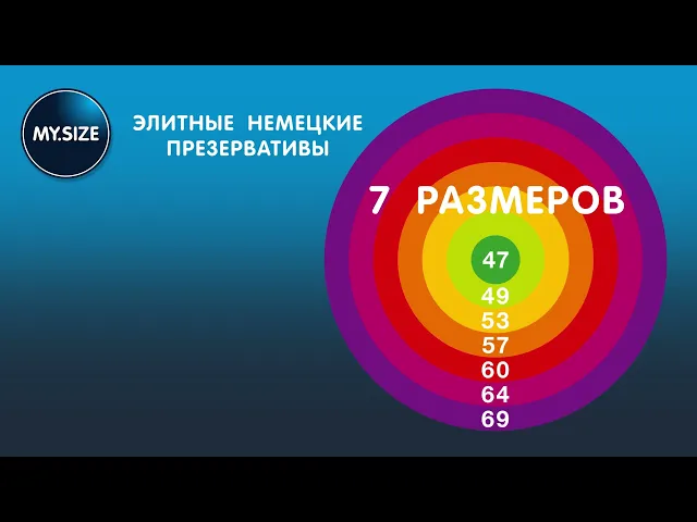 Презервативы MY.SIZE (Май Сайз) – купить презерватив на OZON по