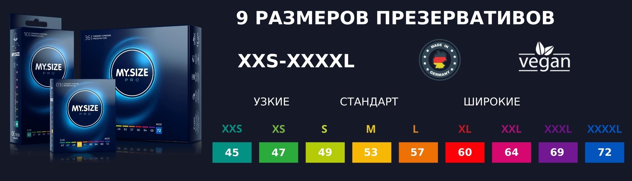 Презервативы MY.SIZE в Украине 7 размеров [Официальный поставщик]