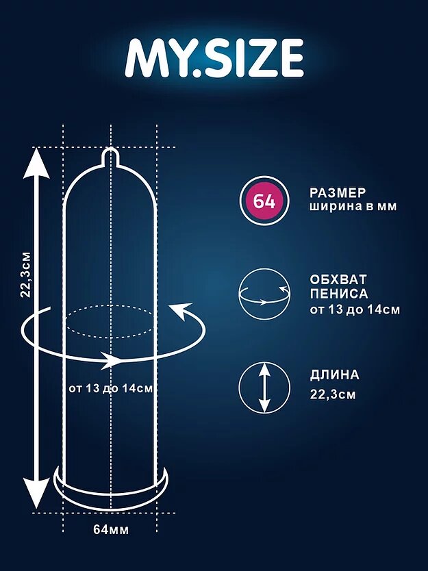 Как измерить диаметр и длину члена с линейкой и без нее