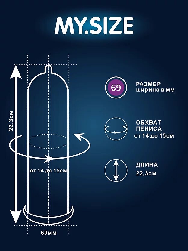 Мой пенис слишком мал.