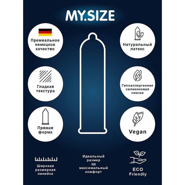 Большие презервативы MY SIZE (МАЙ САЙЗ) 64  размер (10 шт.), ГЕРМАНИЯ, изображение 3