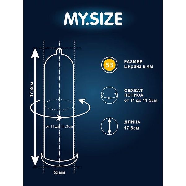 Стандартные презервативы MY.SIZE размер 53 M  (36 шт. 12 уп. по 3 шт.), ГЕРМАНИЯ, изображение 2